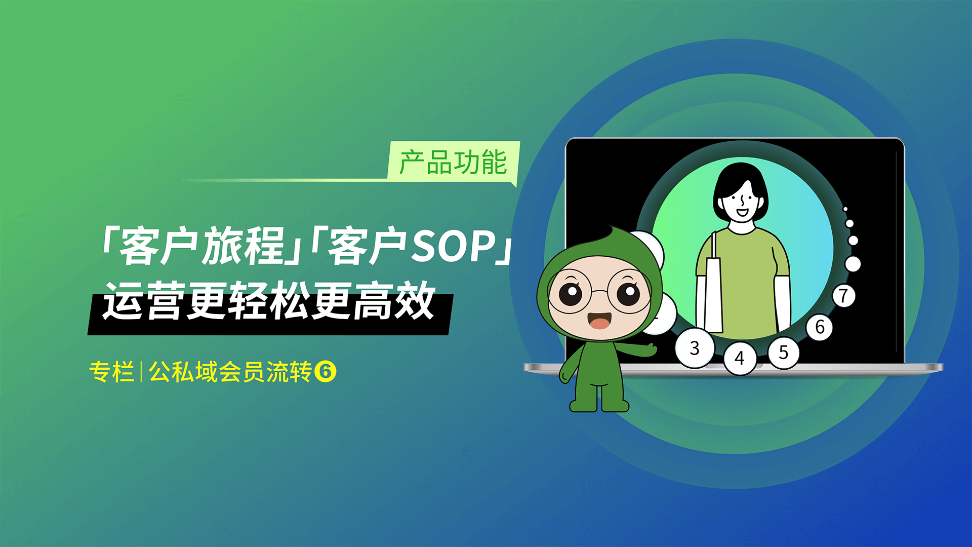 【客户旅程】客户SOP，运营更轻松，更高效