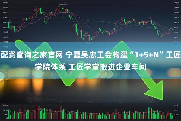 配资查询之家官网 宁夏吴忠工会构建“1+5+N”工匠学院体系 工匠学堂搬进企业车间